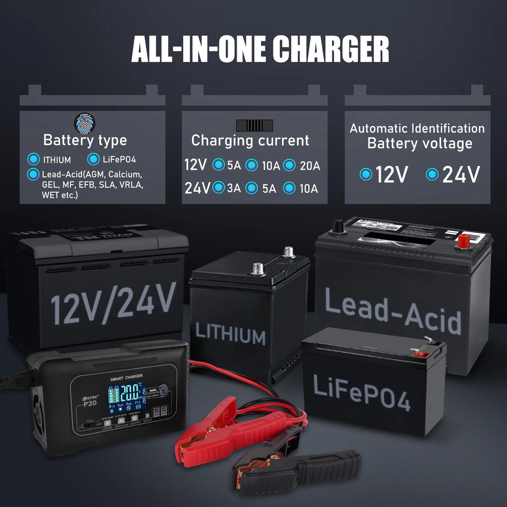 20A 12V-24V Smart Battery Charger for Motorcycle Car Battery Repair Auto Moto Lead Acid AGM GEL PB Lithium LiFePo4 Batteri