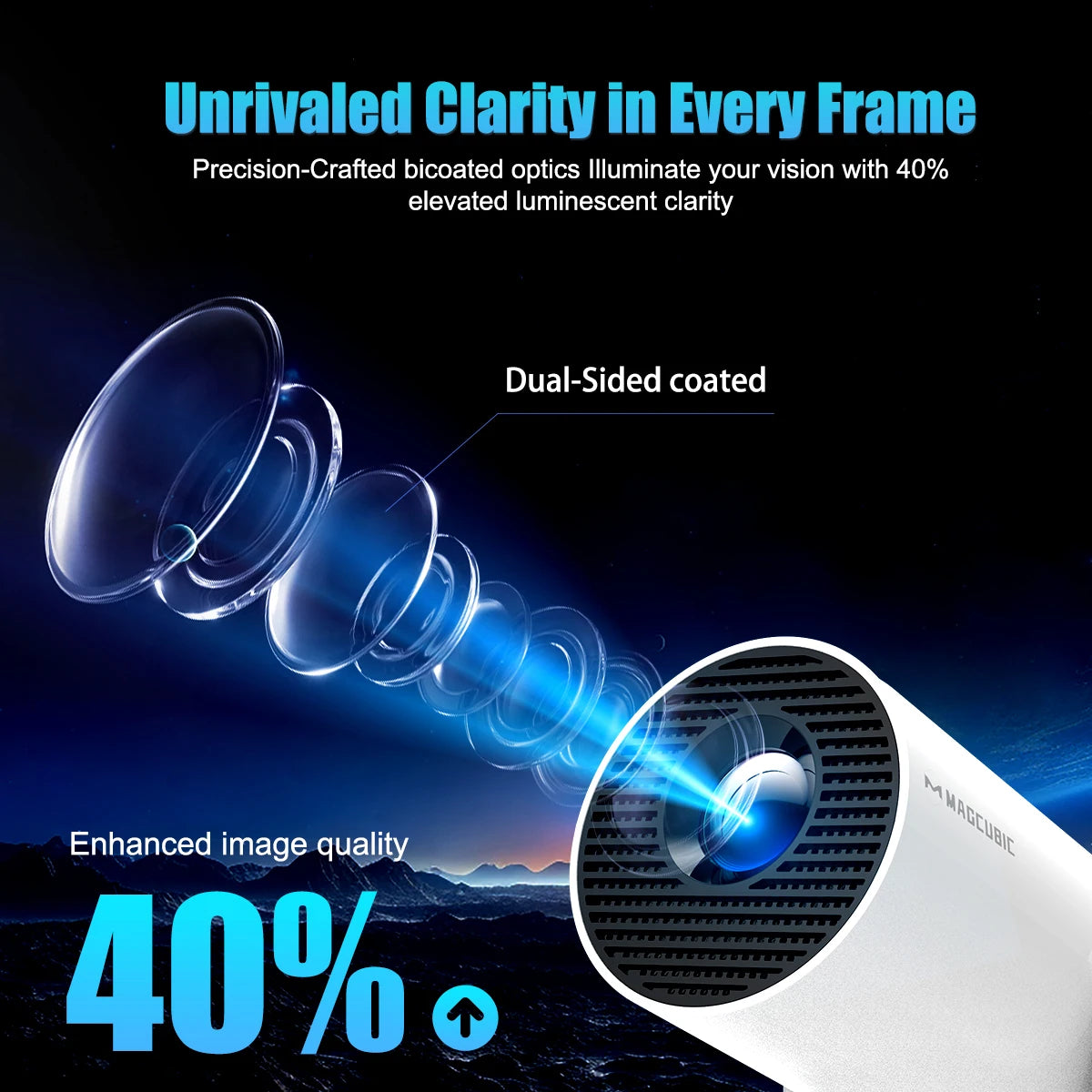 Magcubic HY300 Pro+ Smart Projector with Voice Control