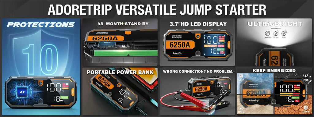 6250A 12V Portable Car Jump Starter Auto Battery Booster Power Bank Emergency Jump Pack Starting Device for 10.0L Gas / 6.5L Diesel Engines