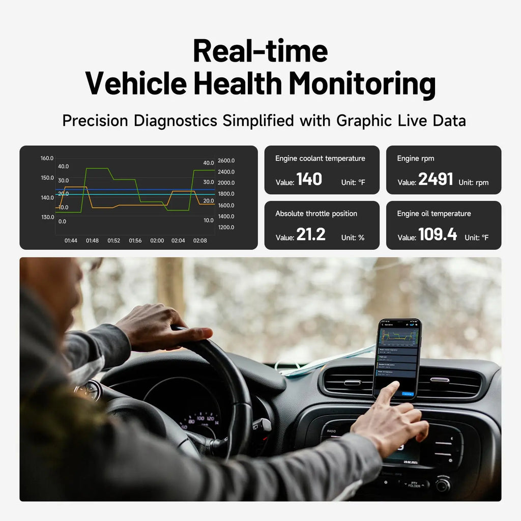 TOPDON CarPal Bluetooth OBD2 Scanner, All-System Car Diagnostic Tool for iOS and Android