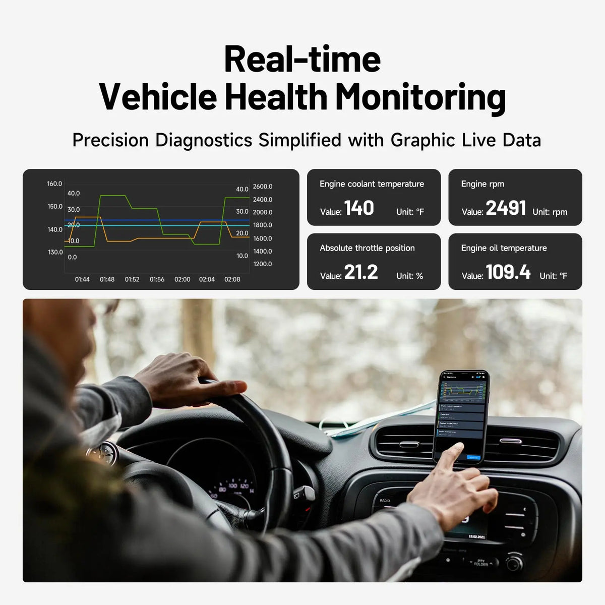 TOPDON CarPal Bluetooth OBD2 Scanner, All-System Car Diagnostic Tool for iOS and Android