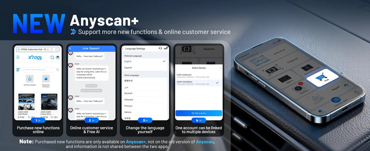 A30M V2.0 All System Car Diagnostic Tools Bluetooth OBD2 Scanner Active Test 26+ Reset CAN FD