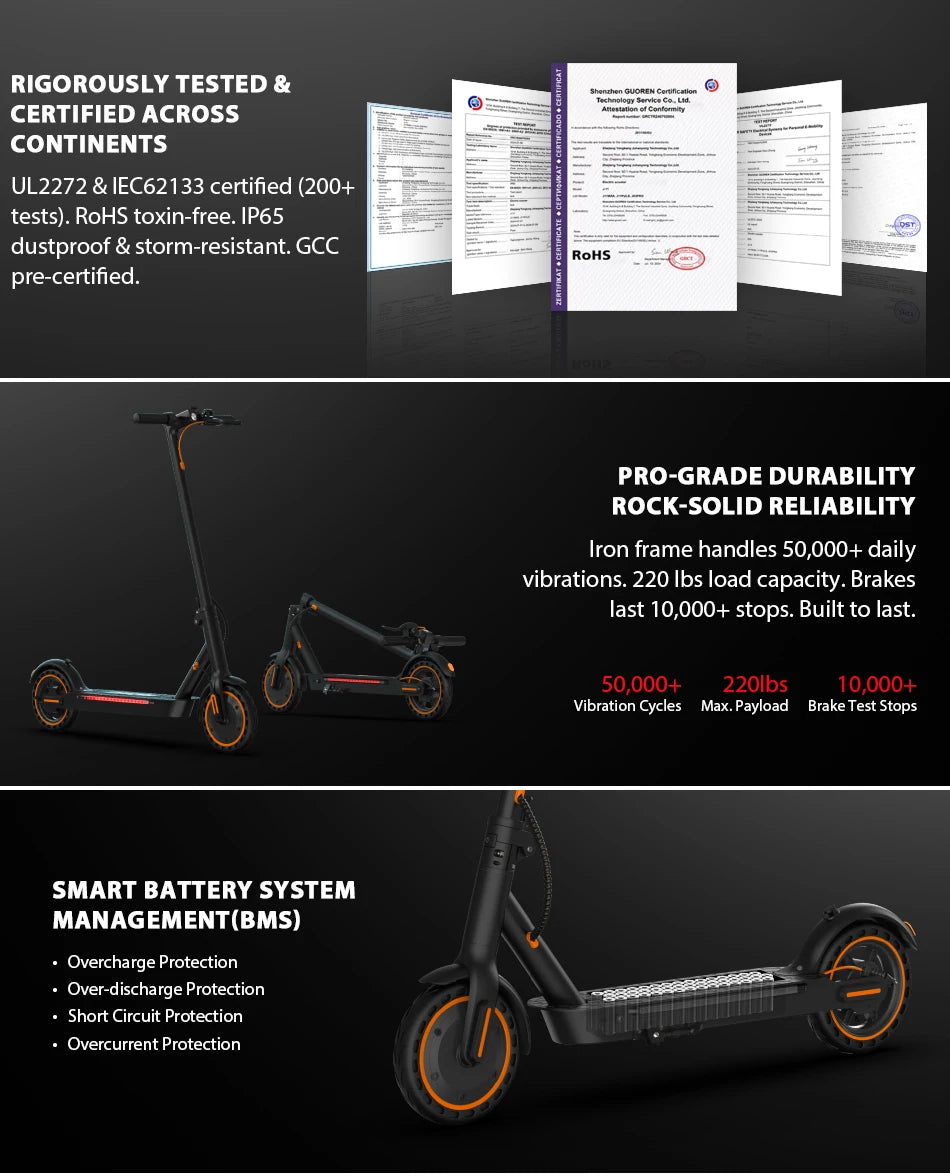 Electric Scooter for Adults, Up to 19 Miles & 19 MPH, 550W Motor, Front Suspension, Built-in Side Lights