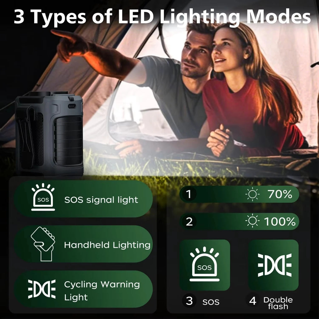 Portable Waist Fan with 8000mAh Rechargeable Battery LED Light Brushless Motor 5 Speed Levels Lasts 5-8 Hours for Outdoor Use