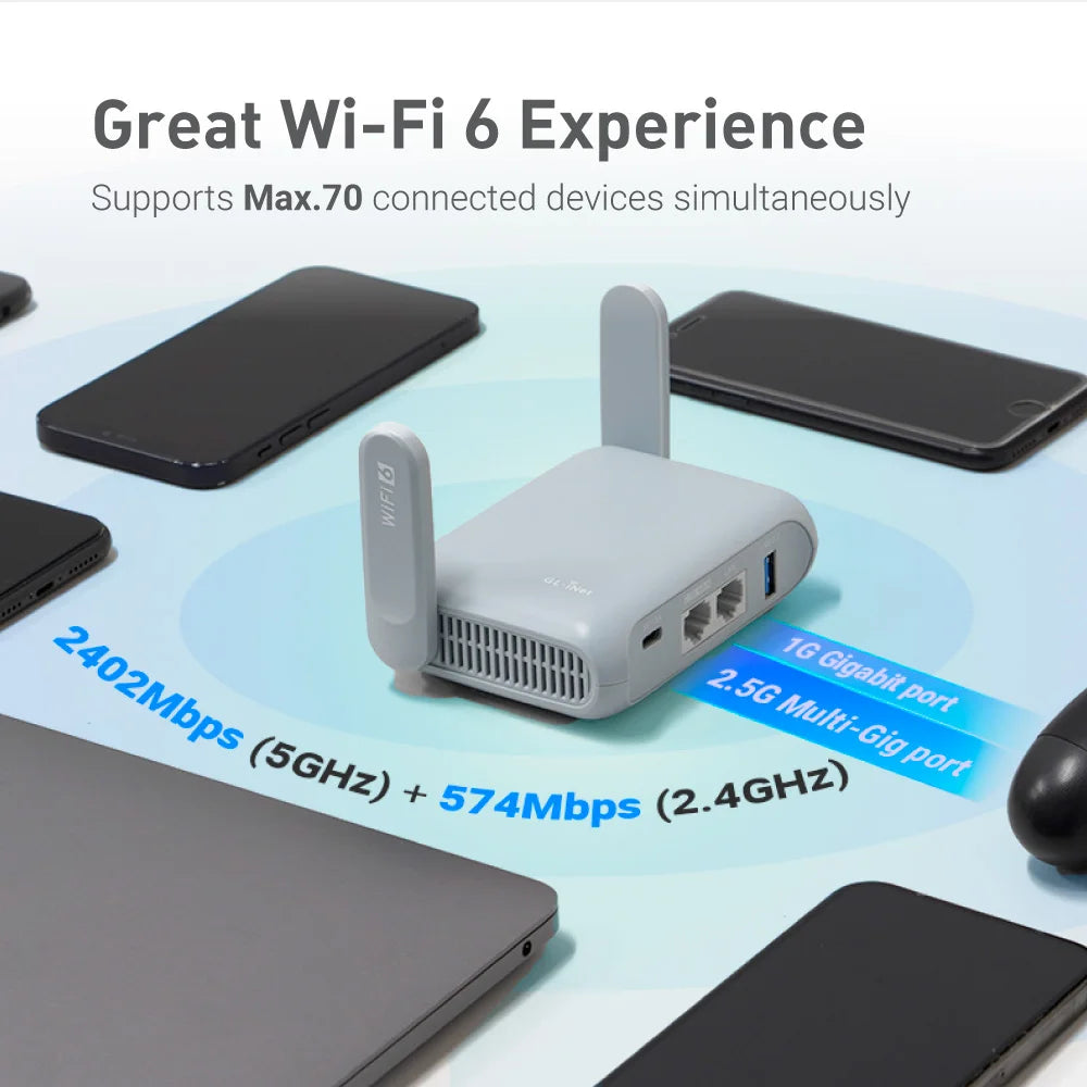 GL-MT3000 (Beryl AX) Wi-Fi 6 Wireless Travel Gigabit Router, Connect Public & Hotel Wi-Fi, Captive Portal, Cybersecurity