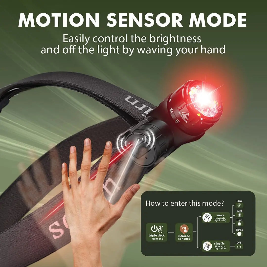 HS21 SFT40 2000lm EDC Red Headlight 18650 USB C Flashlight 6000K Powerful with Infrared Sensor New