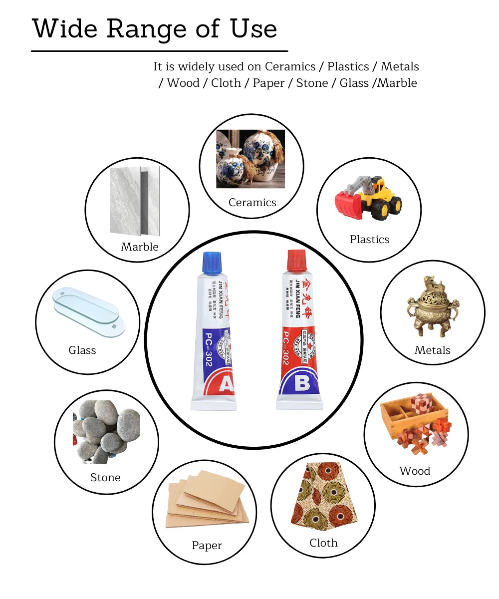 Acrylate Structure Special Quick-Drying AB Glue 20g AB  Glue Glass Metal Stainless Waterproof Strong Adhesive