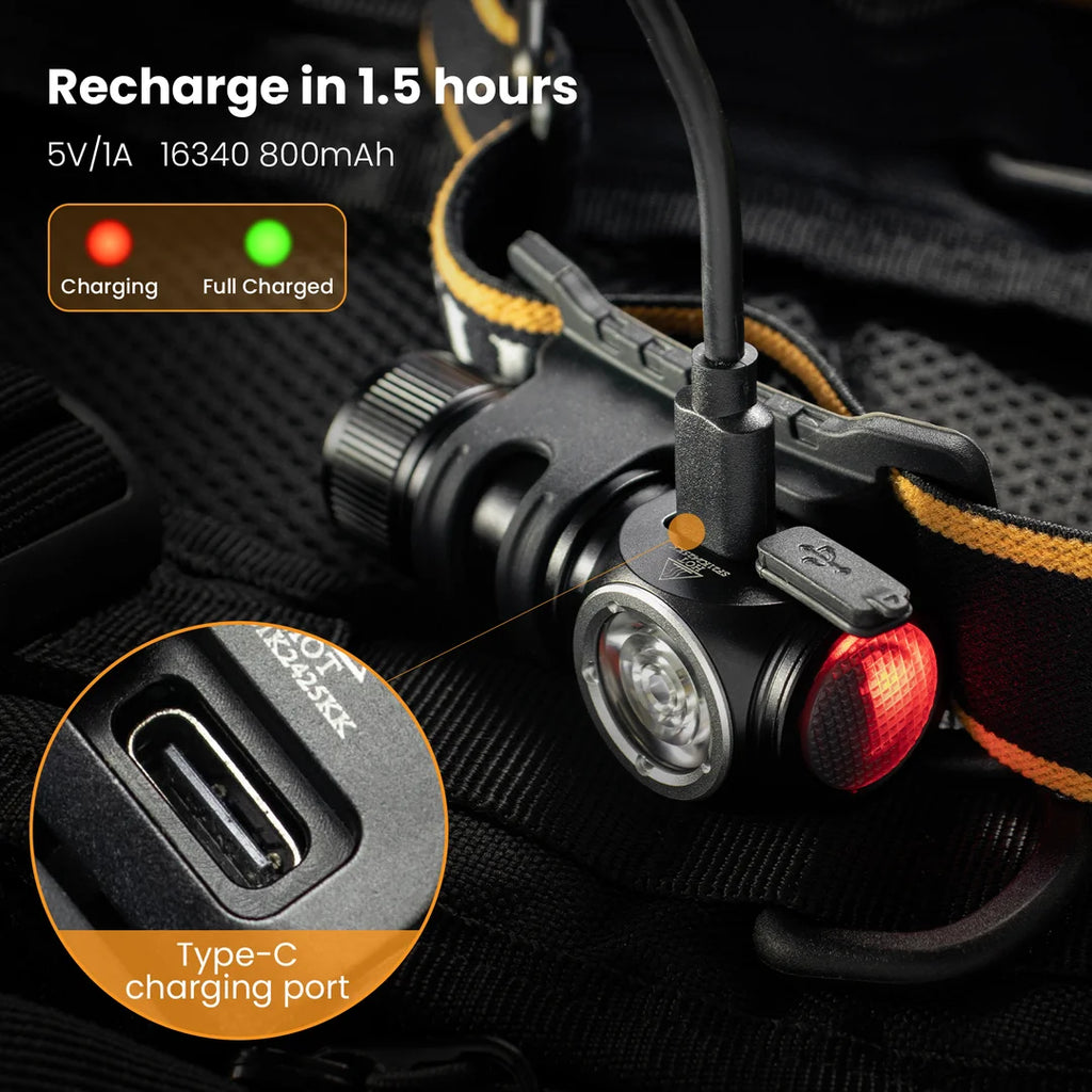 HS10 USB C Rechargeable Mini 16340 Headlamp 1100lm TN-3535 90CRI Angle Flashlight TIR Optics with Magnet Tail 2 Groups