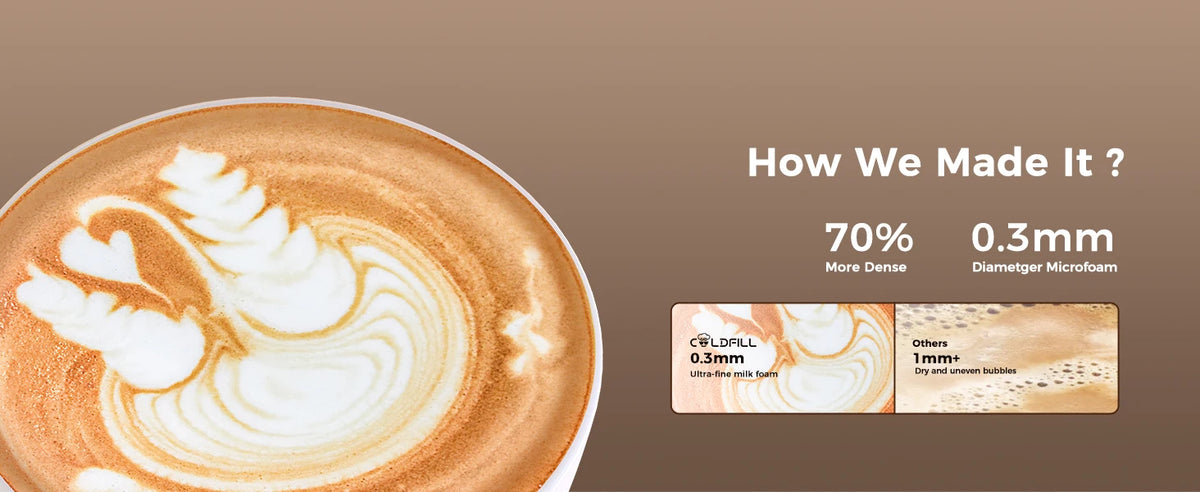 Electric Milk Frother Automatic Rotary Foamer for Coffee Cappuccino Latte Hot and Cold Foam Maker Split Type Milk Foamer