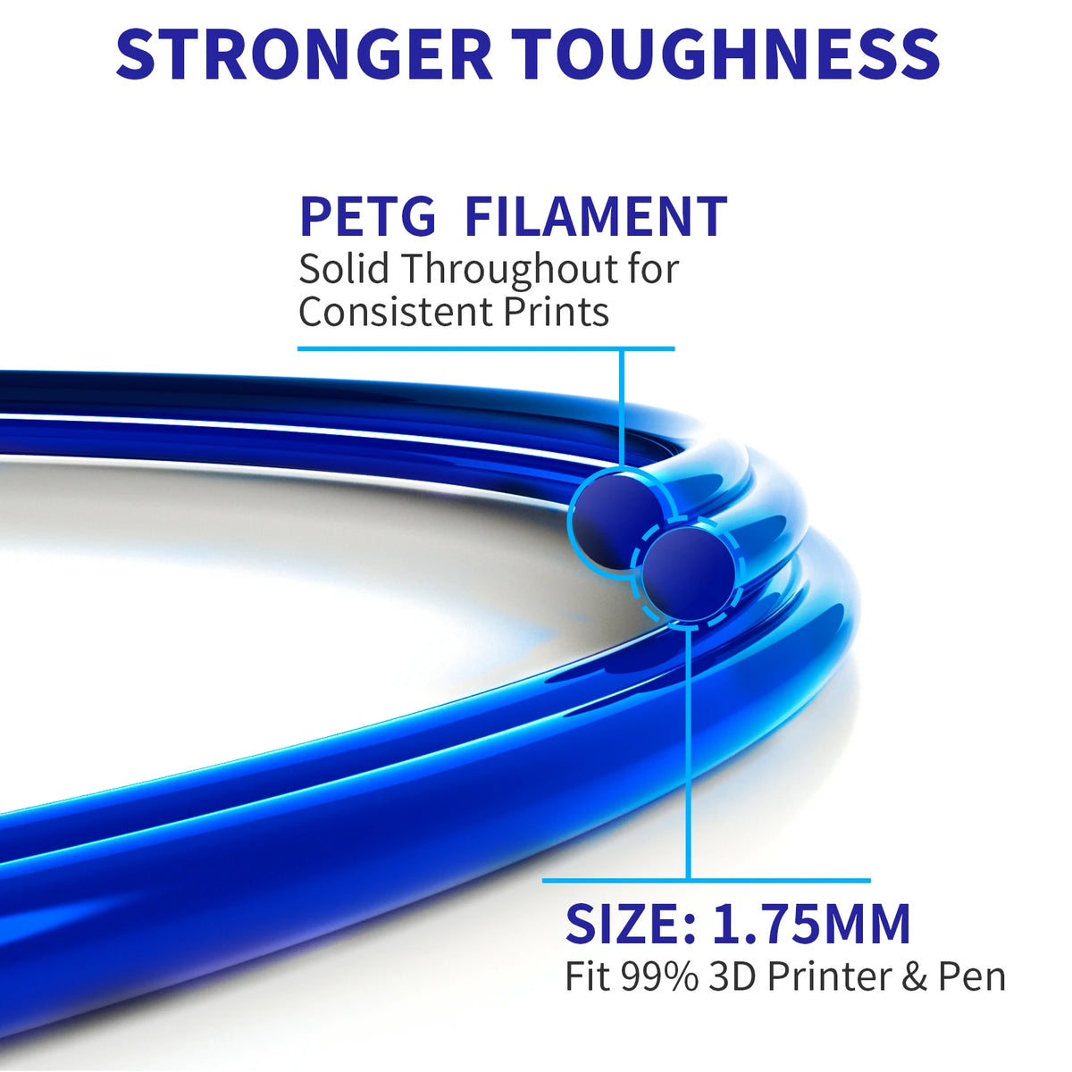 GEEETECH PETG Filament 1KG 1.75mm ±0.03mm For 3D Printer, 1KG (2.2LBS) , Vacuum Packing, Tangle-Free