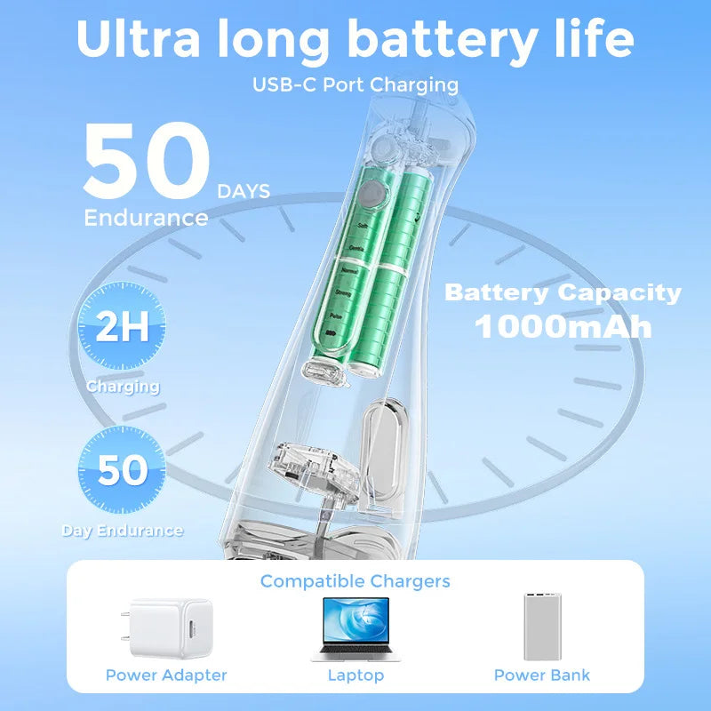 Sejoy Water Flosser Teeth Picks 6 Jets 6 Modes Portable Cordless Water Floss for Teeth Cleaner Oral Picks