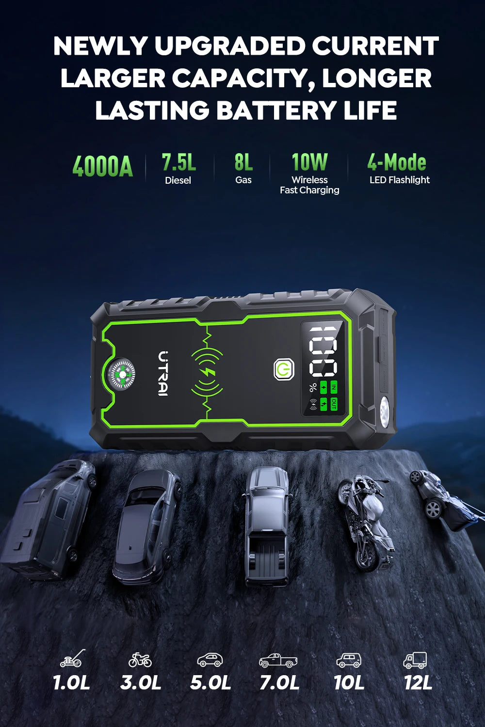 UTRAI Car Jump Starter 4000A Car Battery Starters 16000mAh Portable Power Bank 10W Wireless Charging Propulsion Booster For Car
