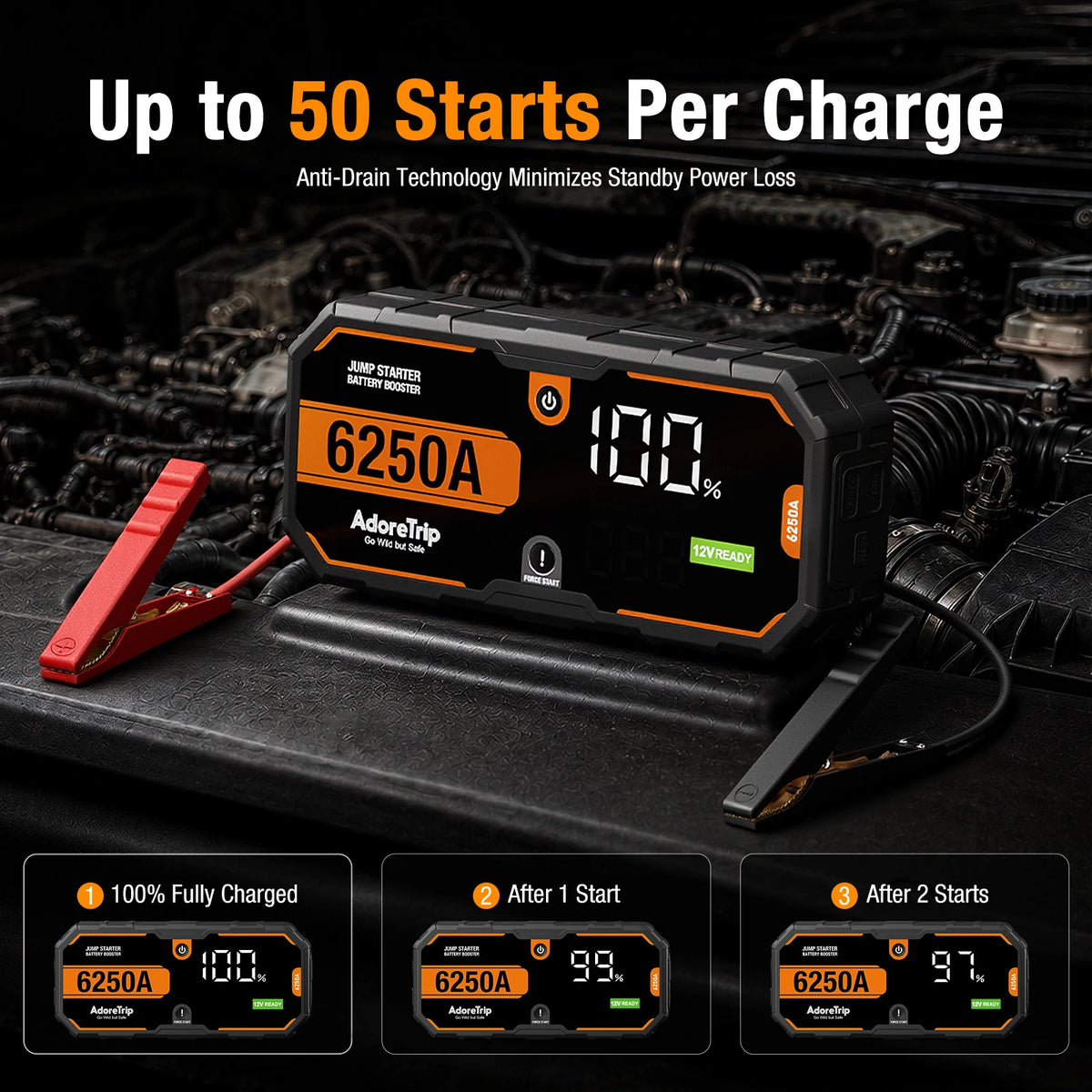 6250A 12V Portable Car Jump Starter Auto Battery Booster Power Bank Emergency Jump Pack Starting Device for 10.0L Gas / 6.5L Diesel Engines
