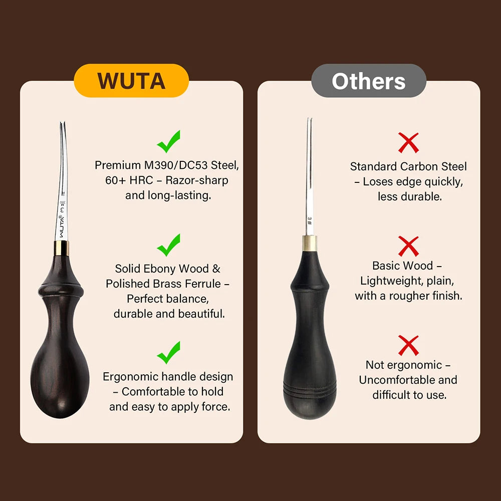 WUTA 1PC Leather Edge Beveler PRO Skiving Craft Work M390 / DC53 Steel Ebony Handle Cutter Edger Creaser Skiver Leather Tools