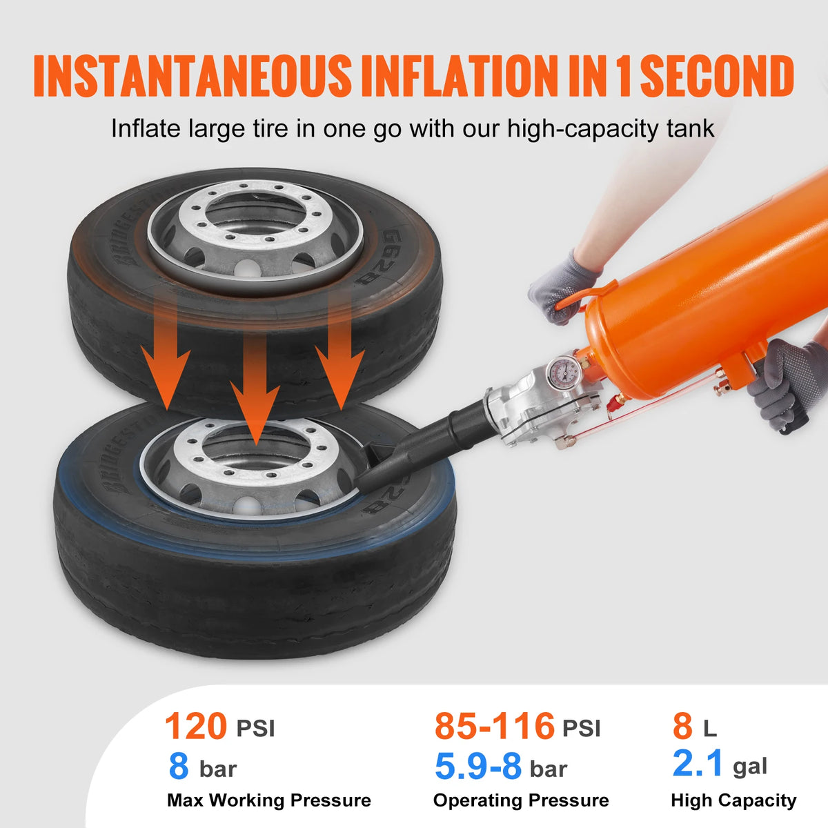 SucceBuy Tire Bead Seater 8L Air Tire Bead Blaster 120 PSI Handheld Bead Seater Upgraded Portable Tire Inflator Tool for Truck