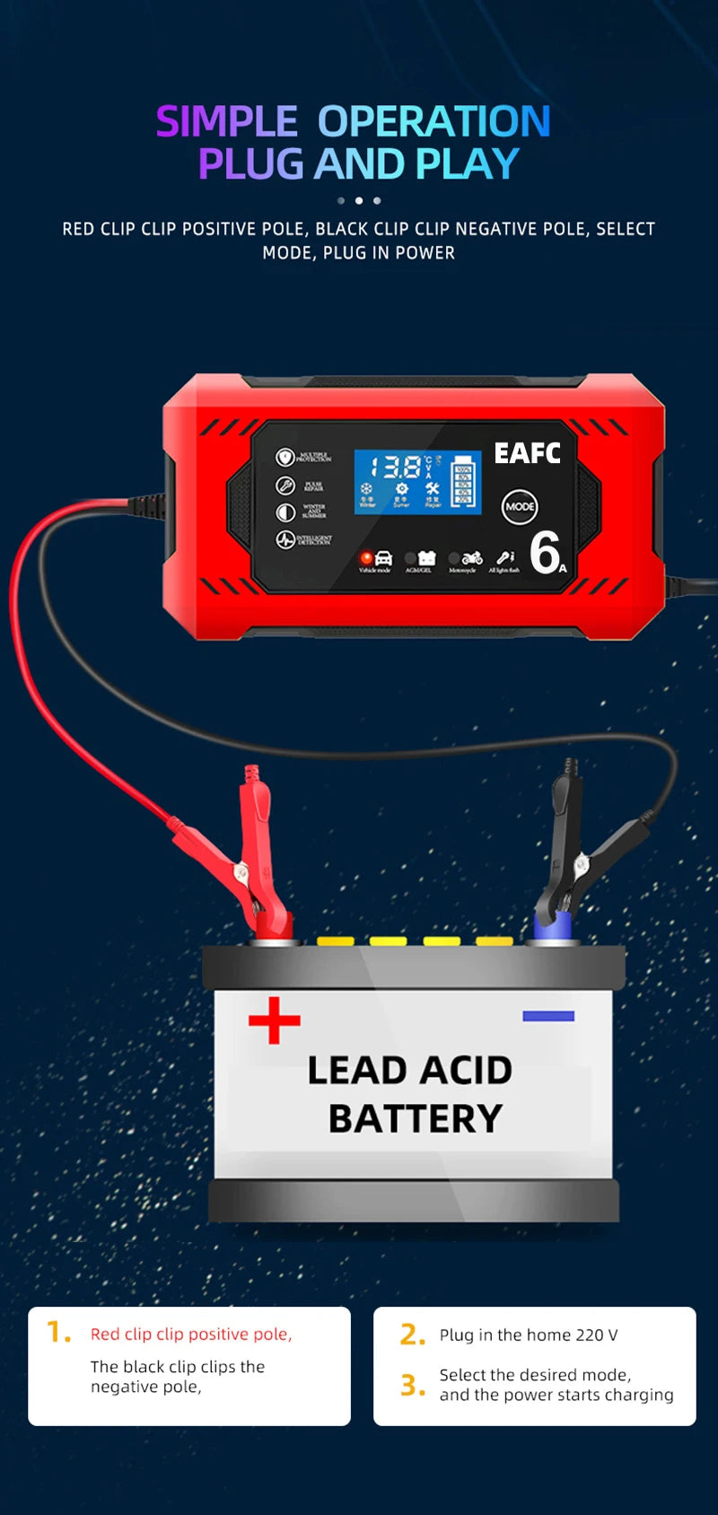 12V 6A Smart Car Battery Charger with LCD, Automatic Pulse Repair Charger for Car and Motorcycle