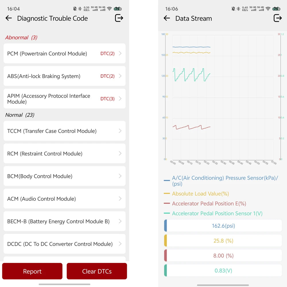 OBD2 Scanner all system auto car scanner 15 Reset Active Test CANFD FCA Autoauth