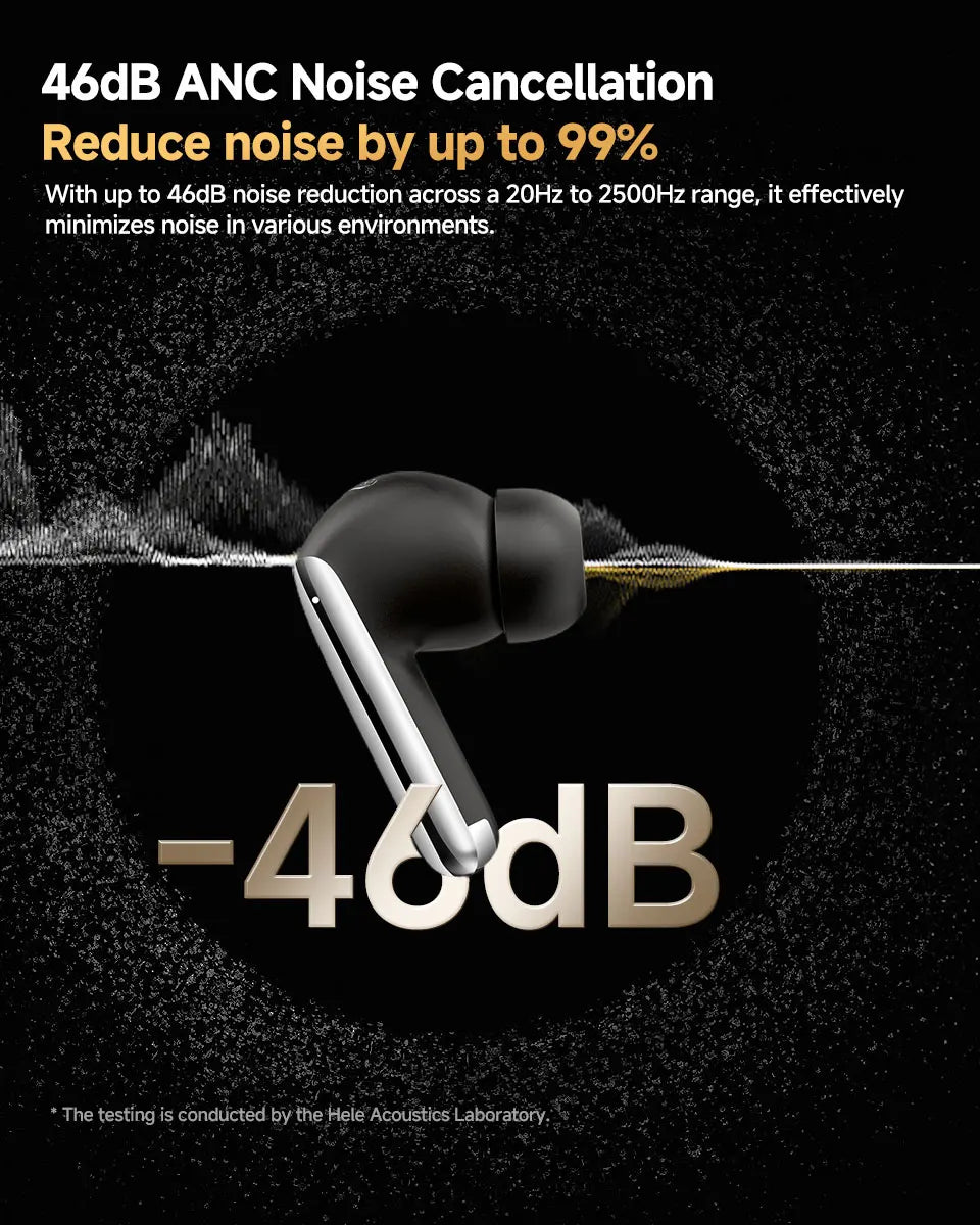 QCY MeloBuds Pro ANC Wireless Earbuds