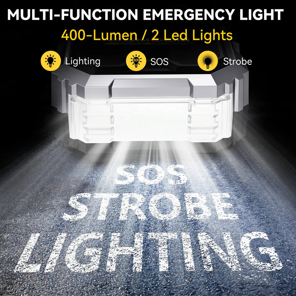 Portable Car Jump Starter with 150PSI Air Compressor, Power Bank and Emergency Battery Booster