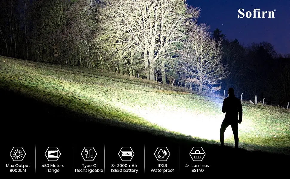 SP36 Pro 8000lm Powerful LED Flashlight 4SST40 USB C Rechargeable 18650 Torch
