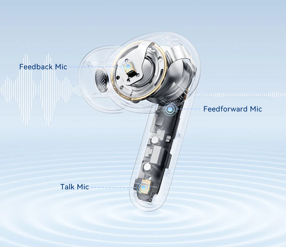 QCY MeloBuds N50 ANC Wireless Earbuds