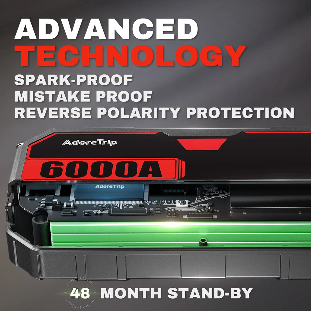 6250A 12V Portable Car Jump Starter Auto Battery Booster Power Bank Emergency Jump Pack Starting Device for 10.0L Gas / 6.5L Diesel Engines