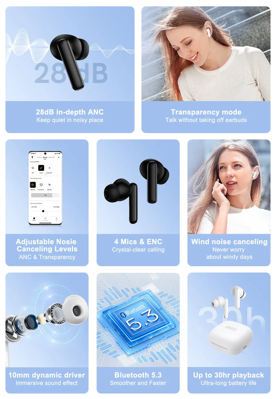 QCY T13 ANC Wireless Earbuds, Bluetooth 5.3 Active Noise Cancelling Earphones