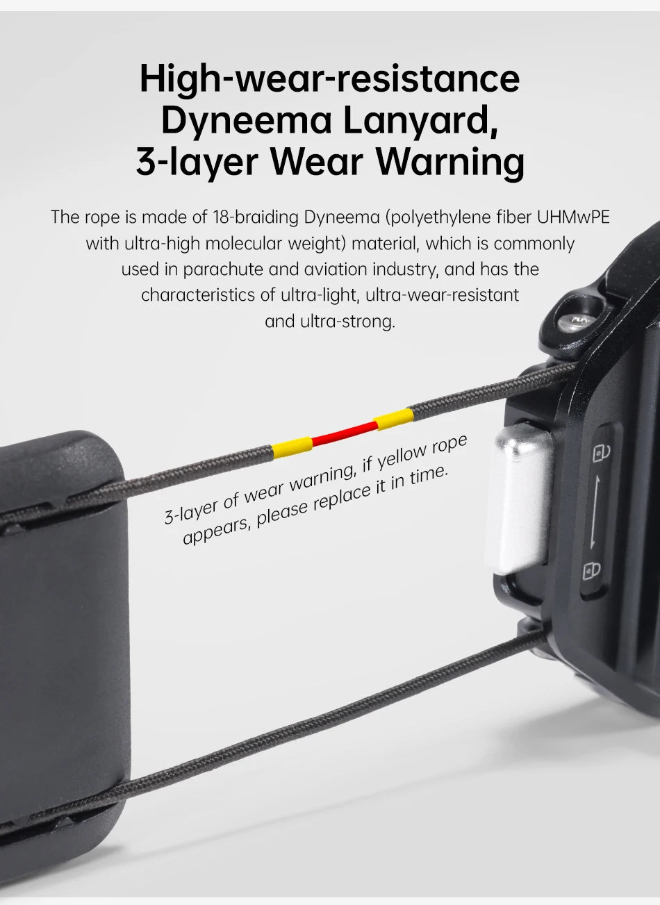 Ulanzi Falcam F38 Quick Release Shoulder Strap /Backpack Base /Kit V2 Compatible With F38 PD Fotopro PGY Quick Release Plate