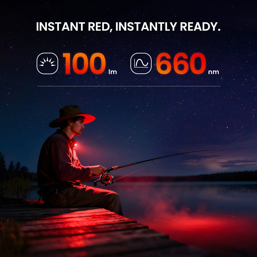 SOFIRN ST10 1000lm EDC Flashlight