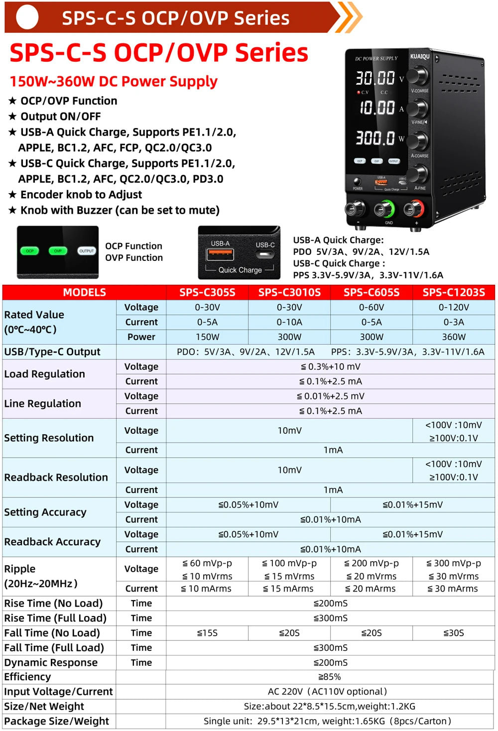 KUAIQU Official DC Power Supply Variable, 30V 60V 120V Adjustable Regulated Lab Power Supplies with OCP/OVP/Output/Encoder