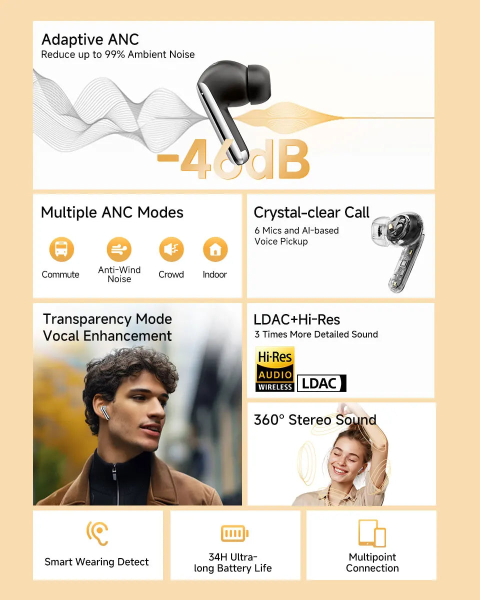 QCY MeloBuds Pro ANC Wireless Earbuds