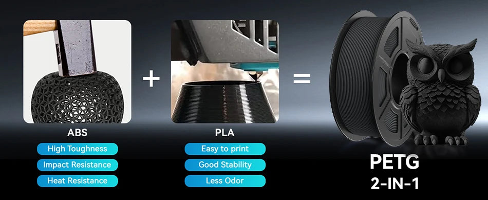 JAYO 4 Rolls High Speed Matte PETG 3D Printer Filament High Flow Speedy 50-600mm/s Matte Effect PETG 3D Printing Mateials for 3D Printer & Pen