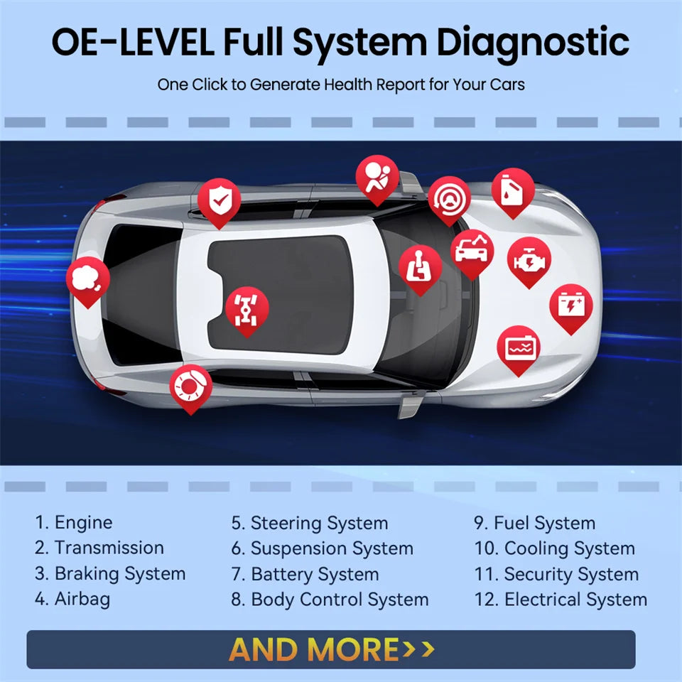 MUCAR Driverscan OBD2 Scanner Full System Car Diagnostic Tools 15 Resets Action Test Automotive Scan Tools 2025 Mucar Scanner
