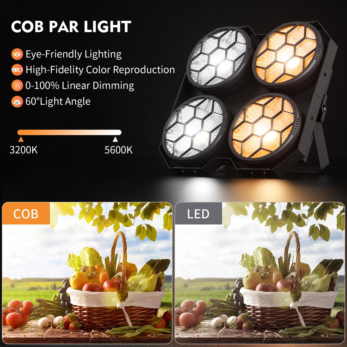 Fieryzeal 4x100W 2IN1 COB Par Light 4 Eyes Audience Light DMX512 LED Stage Light Wash Effect Blinder Light for DJ Disco Party