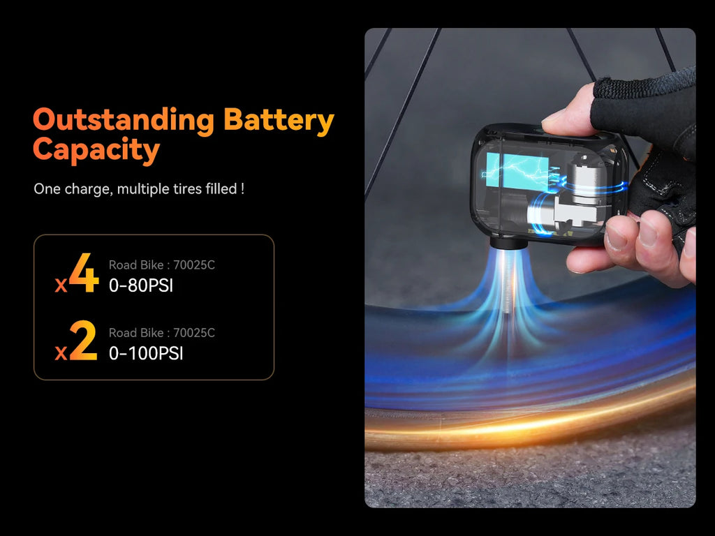 anoutway AT1 Pro Cordless Bike Tire Inflator
