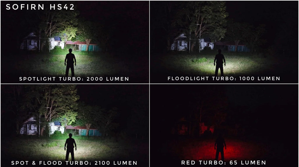 SOFIRN HS42 2100lm Rechargeable Headlamp
