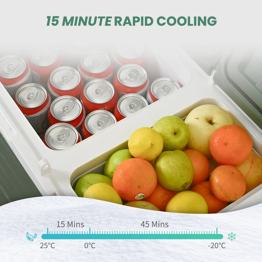 Alpicool NLS 12V Portable Compressor Car Fridge