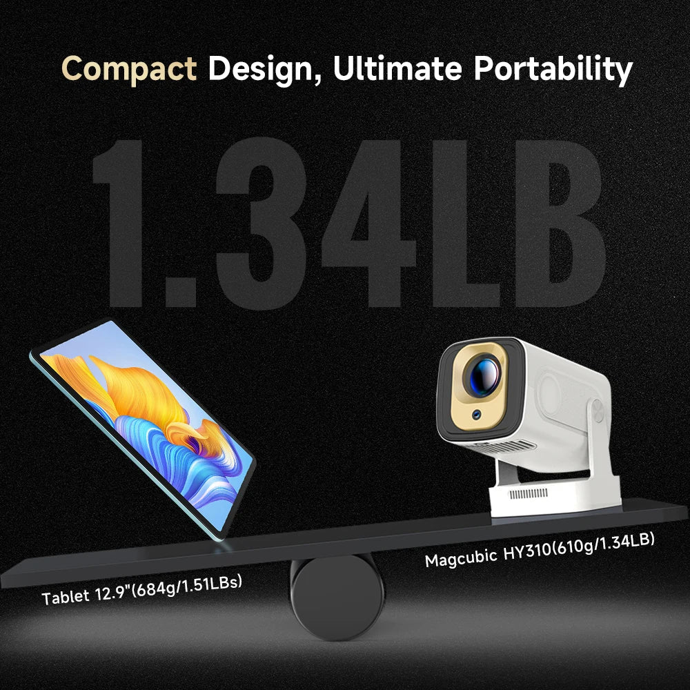 Magcubic HY310 1080P Auto-Focus Projector