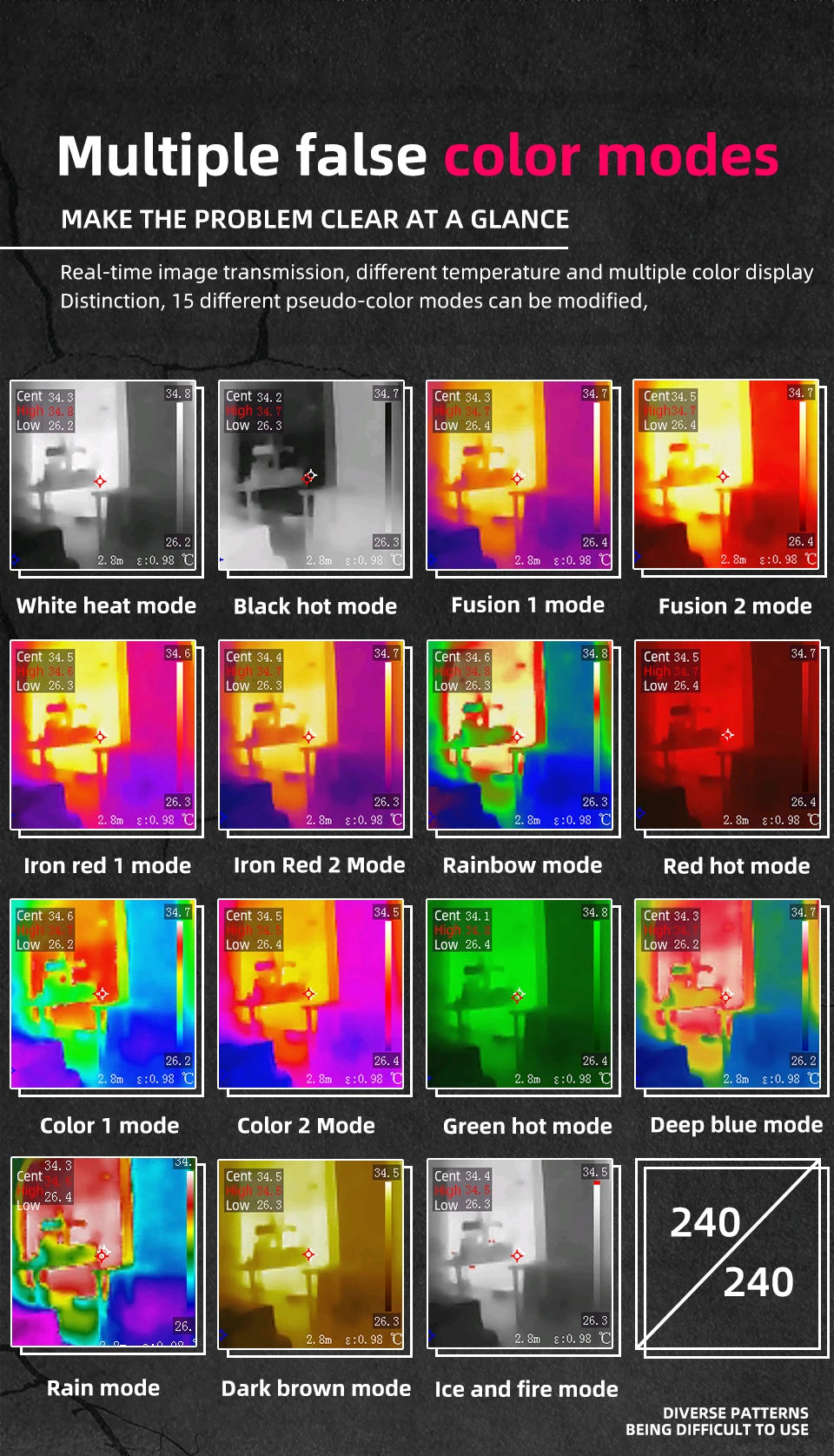 BSIDE Handheld Thermal Imaging Camera 240x240