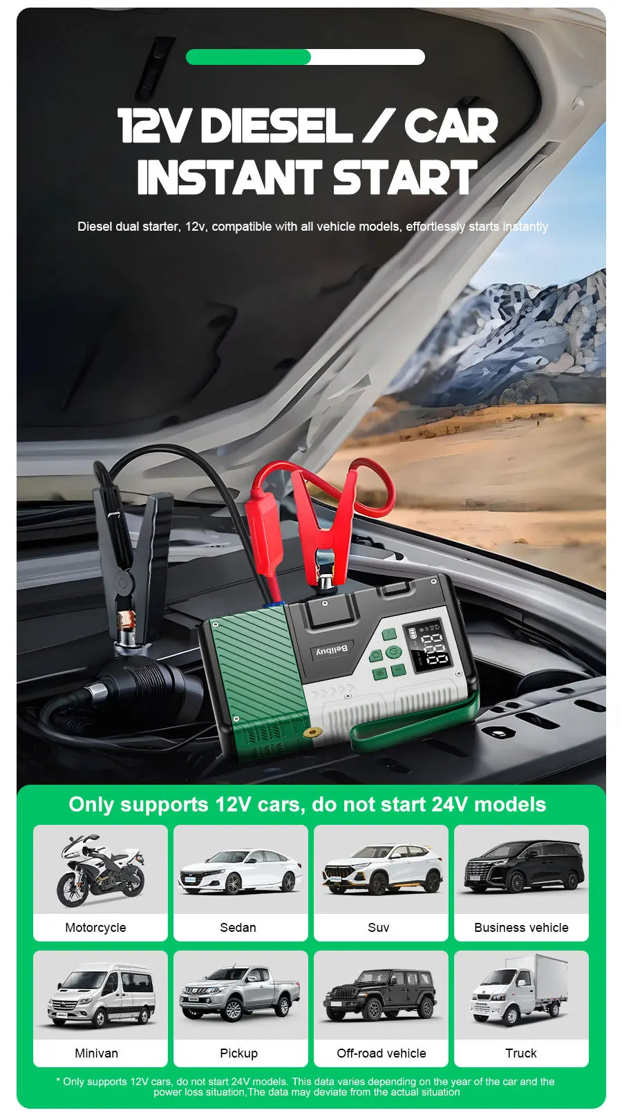 Upgraded 150PSI Portable Car Air Compressor with 7000A Emergency Jump Starter Combo Unit Ideal for Outdoor Camping Use