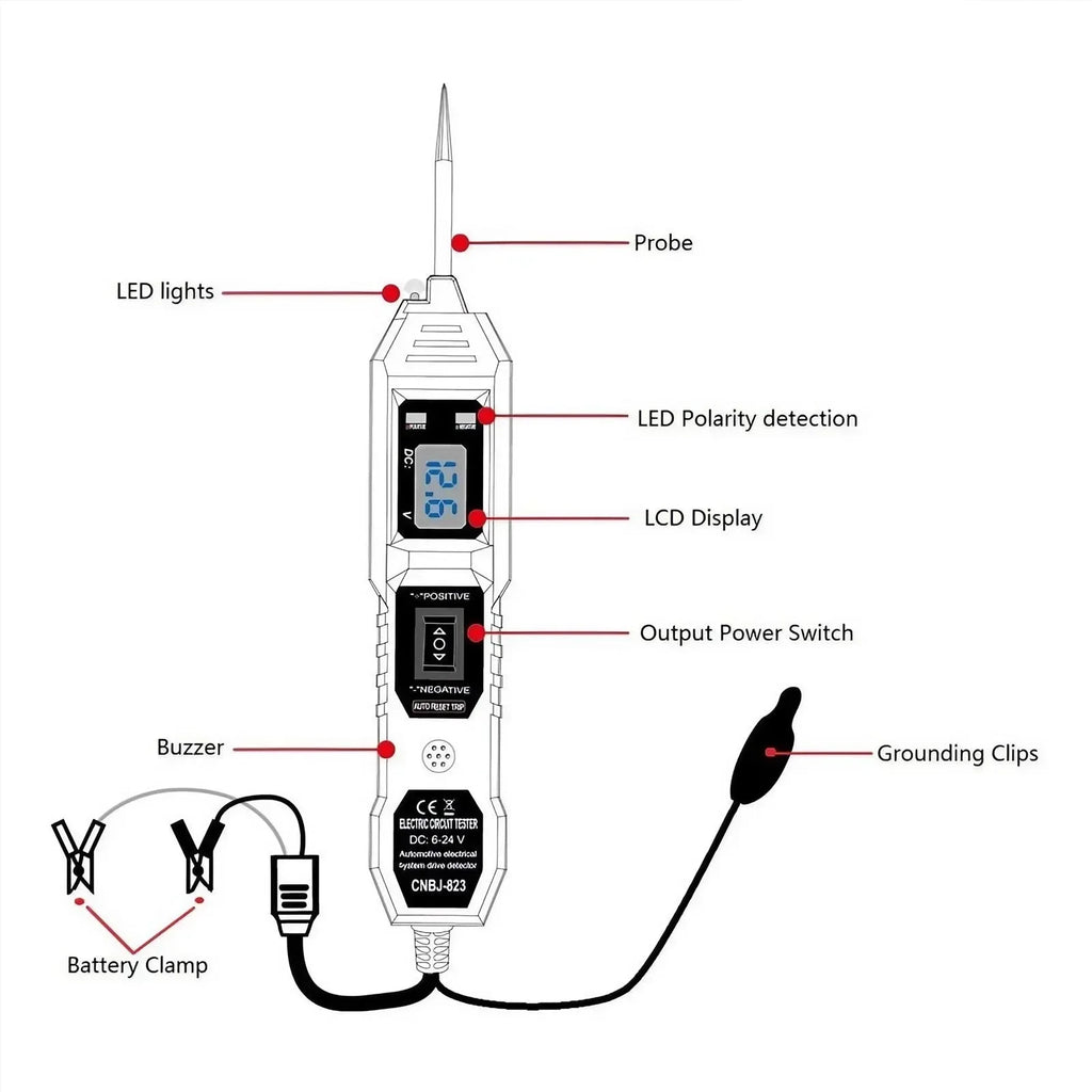 Automotive Short & Open Circuit Finder
