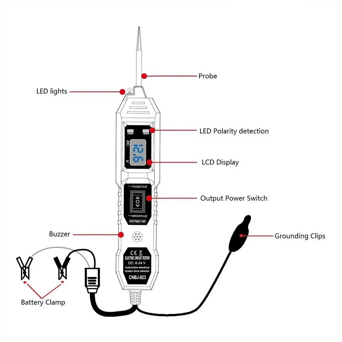 Automotive Short & Open Circuit Finder