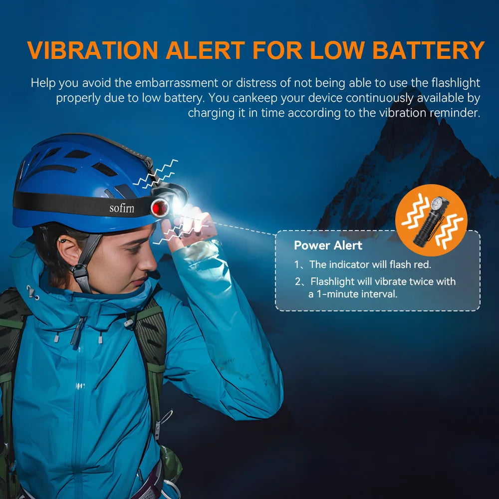 Sofirn HS41 4000 Lumen Rechargeable Headlamp, USB-C 21700 LED with Magnetic Tail