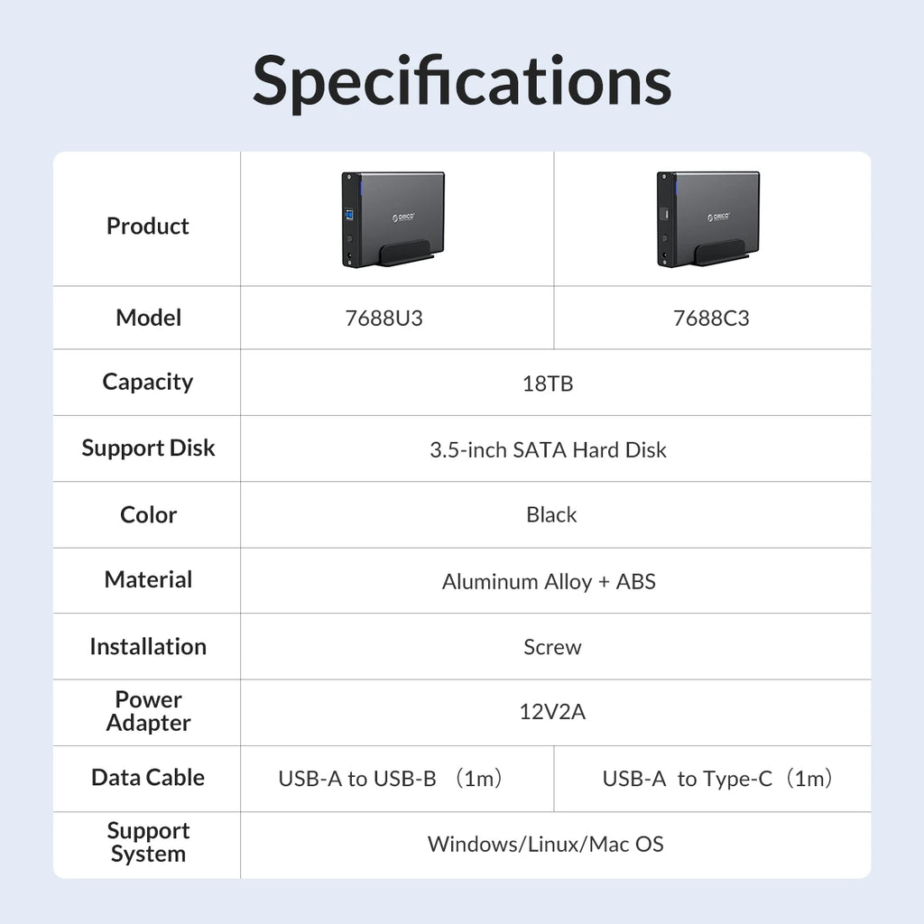 ORICO 3.5 inch Hard Drive Enclosure, USB-C and USB 3.0 SATA External HDD Case