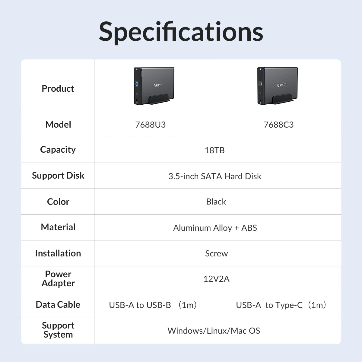 ORICO 3.5 inch Hard Drive Enclosure, USB-C and USB 3.0 SATA External HDD Case