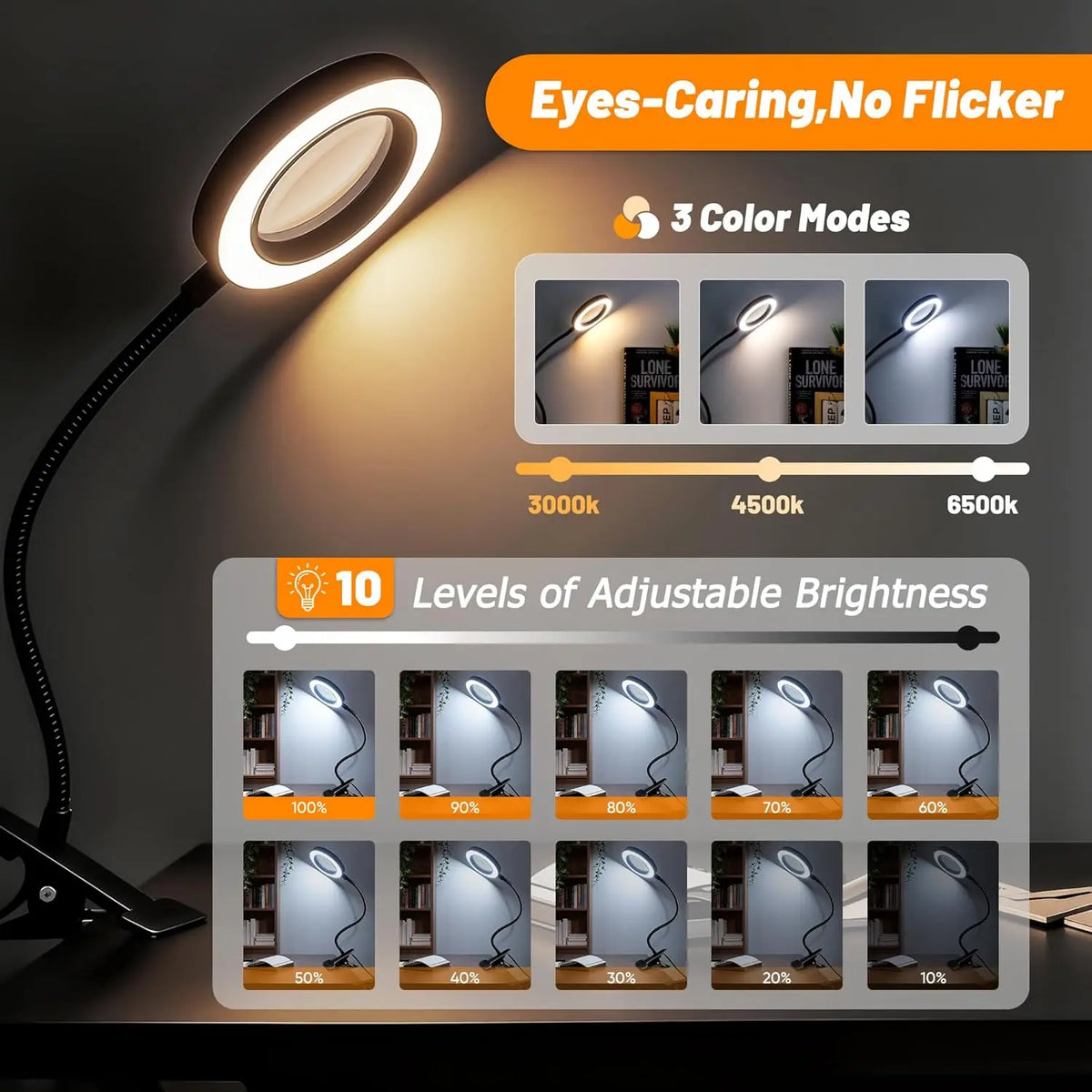 LED Clip-On Magnifying Desk Lamp 5X, USB Dimmable Gooseneck Magnifier Light with 3 Colors
