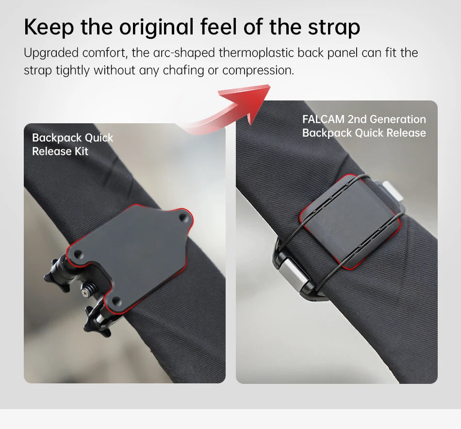 Ulanzi Falcam F38 Quick Release Shoulder Strap /Backpack Base /Kit V2 Compatible With F38 PD Fotopro PGY Quick Release Plate
