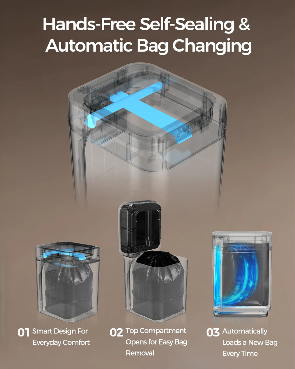 20L/30L Automatic Self Changing Trash Can Self Sealing Self Bagging Motion Sensor Touchless Smart Garbage Can with Lid for Kitchen Bathroom Bedroom