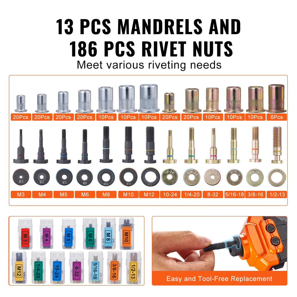 SucceBuy 16" Rivet Nut Tool, Labor-Saving Rivnut Tool Kit with 13PCS Metric SAE Mandrels, 186PCS Rivet Nuts, With Carrying Case