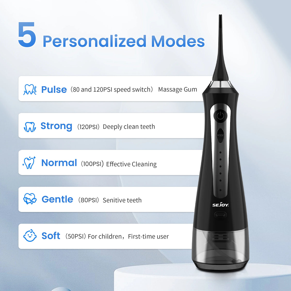 Portable Cordless Water Flosser, 5-Mode Oral Irrigator with 230ml Tank and 5 Jet Tips